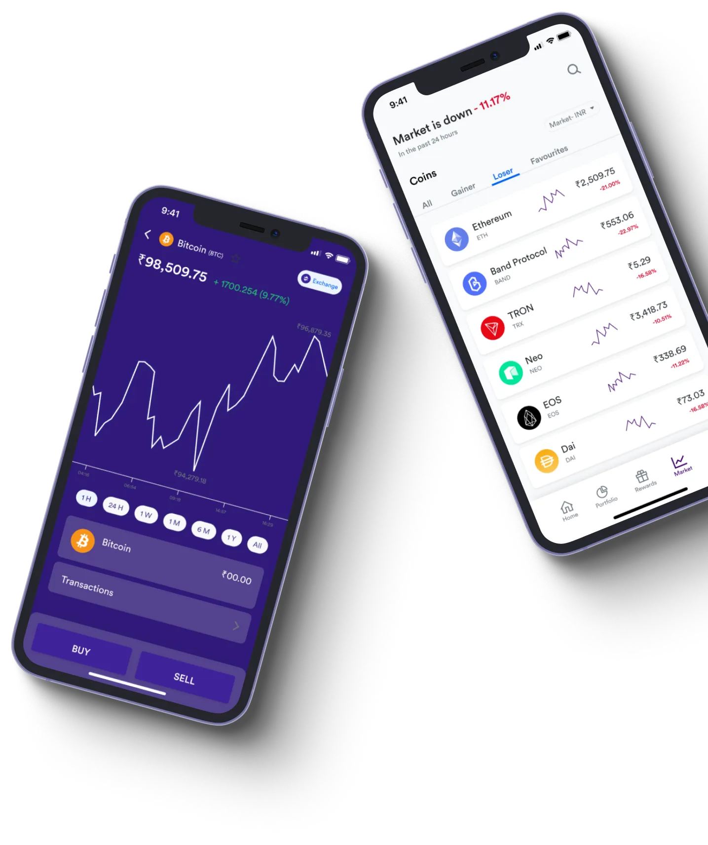 Wealth Phantom - O que exatamente é negociação on-line?